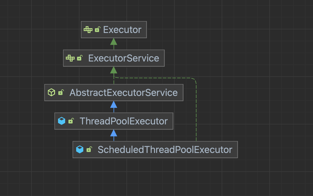 image-20221104134104629